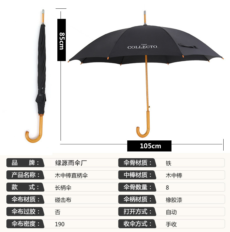 丝瓜视频IOS官方雨伞尺寸