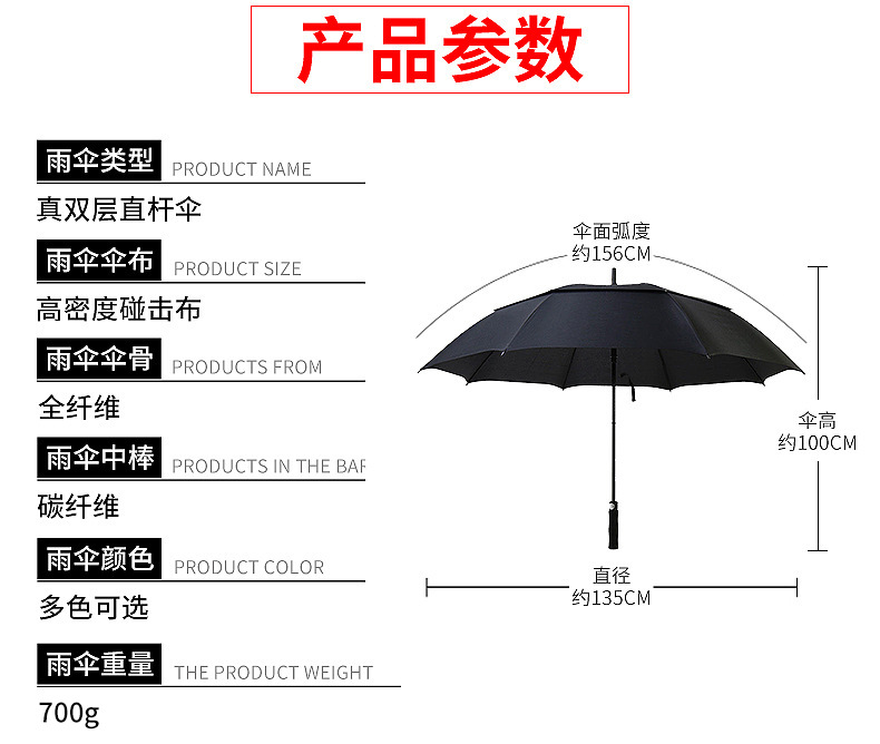 30寸丝瓜视频IOS官方伞尺寸