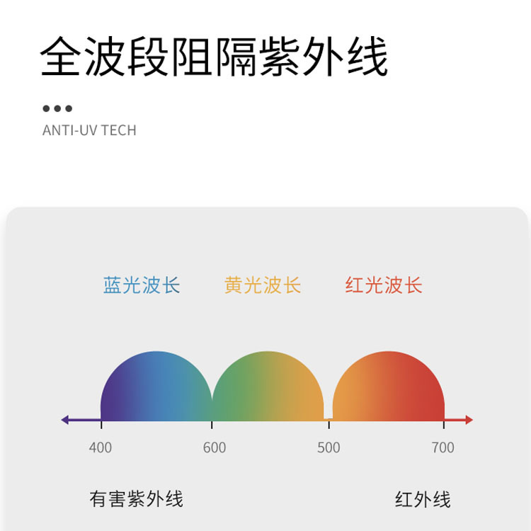 防紫外线雨伞