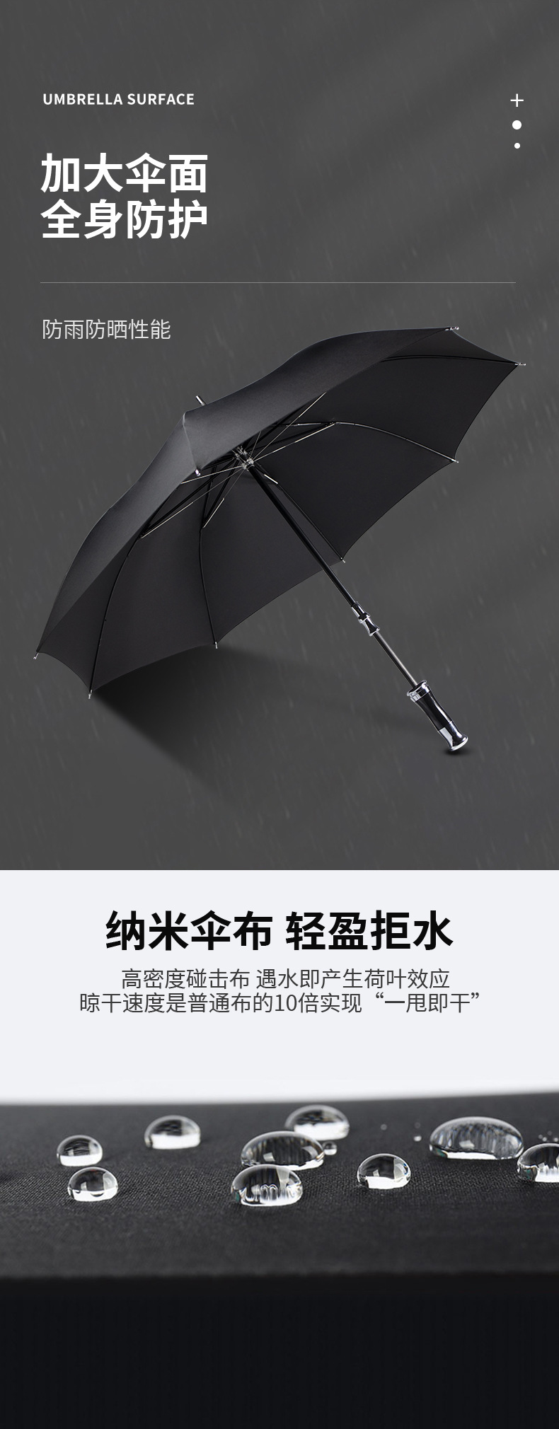 高端雨伞