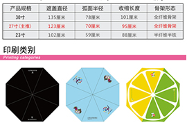 雨伞定制报价须知内容